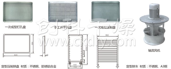 熱風循環(huán)烘箱配件